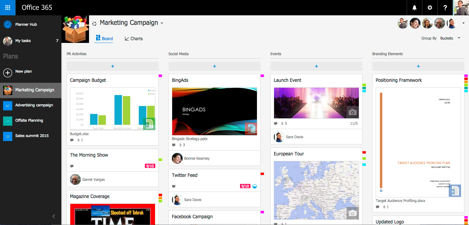 A sample Board filled with assigned Cards in the Office 365 Planner